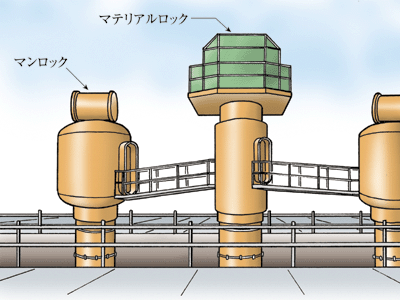  橋脚建設工事において、ニューマチックケーソン内で掘削作業中の作業者が減圧症にかかる