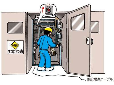 作業用の照明に製作中の受変電設備内に設けられているサービス用照明を利用して感電