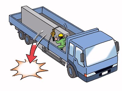 荷卸しのため、チェーンを緩めたところ、荷が崩れ、荷とともに墜落する