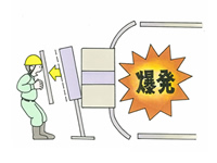 低圧ボイラーへの点火準備作業を行っていたところ、ボイラー内部で炉内爆発