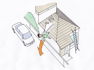 住宅の屋根塗装工事において、１階屋根の塗装作業を行っていたところ、バランスを崩し、アスファルト舗装面に墜落したもの