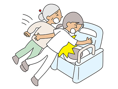 介護対象者を後方から支えて歩行させようとしたとき、二人一緒に転倒してポータブルトイレで胸を強打して肋骨を骨折した。