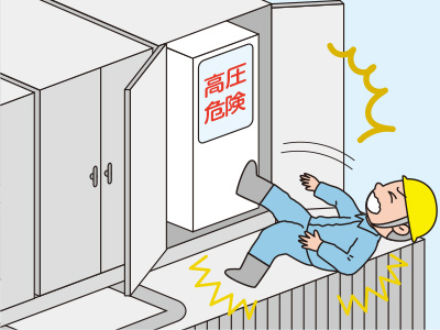 工場の屋上で高圧受電設備の点検中に、感電して地上に墜落し、外傷性高度脳腫膿で死亡した