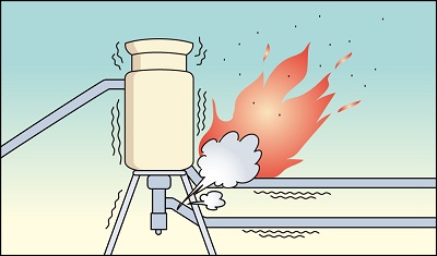 振動によりポンプとの接続部に隙間が生じ、漏出したアセトアルデヒド蒸気がヒーターの熱による引火で火災が発生