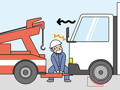 故障トラックをレッカー車に積み込む際に、トラックが動き出し、トラックとレッカー車の間に挟まれて死亡した