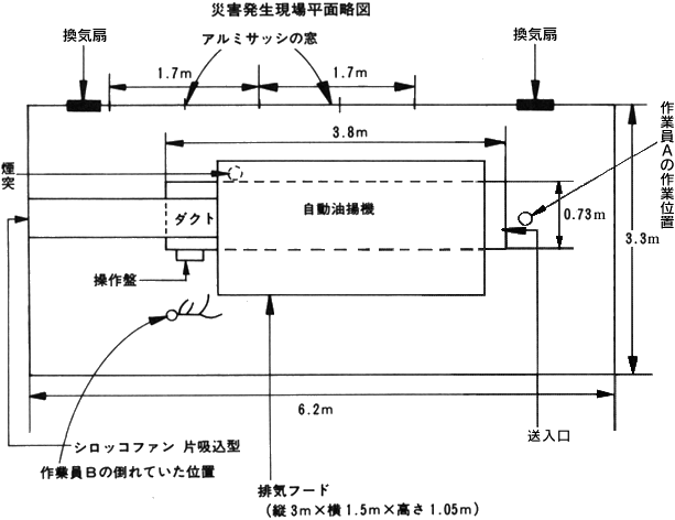 ���g���𐻑����̈�_���Y�f����