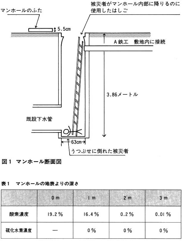 ������Ƃɂ�����_�f���R��