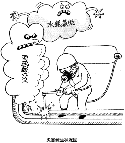 ���_�����H���̔M�������C��Ƃɂ����鈟���_�K�X����ѐ��⒆��