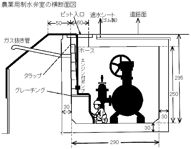 �_�Ɨp�����َ��ɂĈ�_���Y�f����