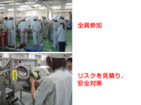 リスクアセスメント、仮想事故検討会の実施