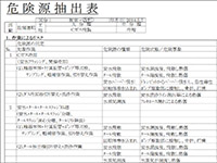 全職場作業リスクアセスメント