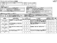リスクアセスメント実施表