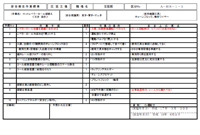 参考資料１：ビジュアル化前