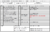 参考資料２：ビジュアル化前