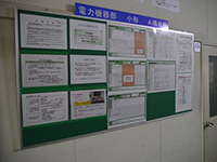 掲示板を活用した「みえる化」の例