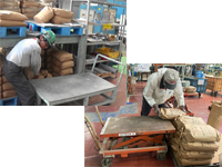 リスク低減の推進　Ergonomics改善