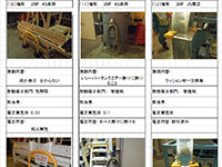 パトロール指摘対応報告書