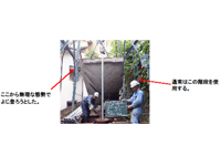 ヒヤリハット体験報告書