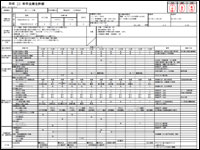 安全衛生計画書（2011年度）