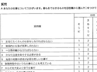 ストレスチェック