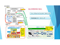 ウエブカメラ・気象情報