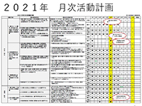 活動計画