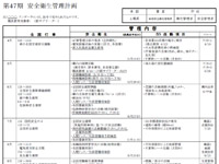 安全衛生管理計画