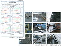 社内安全パトロールの実施