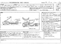 ヒヤリハット・不具合報告