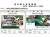 リスクアセスメントによる改善事例