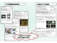 リスク低減対策実施 優秀表彰
