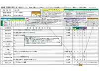 機械設備のリスクアセスメント再評価