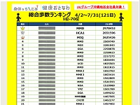 従業員の心身健康保持