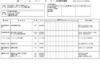 安全衛生計画書
