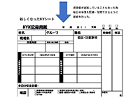 KYシートの改変
