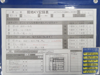現地KY記録表