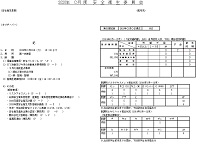 安全衛生委員会
