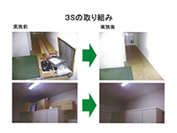 ３Sの取り組み