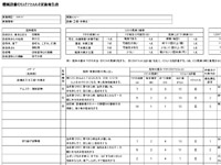 リスクアセスメント実施報告書