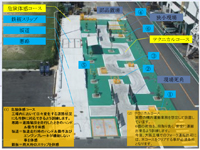 フォークリフト災害未然防止活動