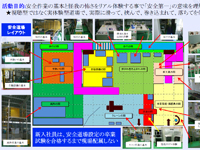 新入社員雇入時の安全基本作業の徹底