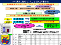 3Hの災害防止(変化、初めて、久しぶり)