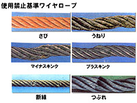 ワイヤロープ(使用禁止基準)