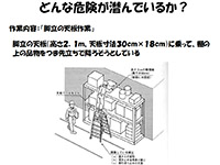 危険予知シート