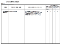 リスク低減対策事例