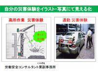 災害体験を基にした再発防止対策