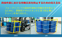 荷役作業における労働災害を防止するための見える化