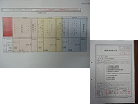 防災訓練・安全教育の徹底（緊急対応訓練）（標準作業法教育）
