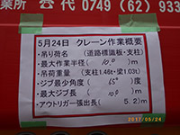 移動式クレーン作業の見える化