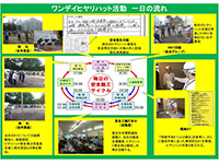 ワンデイヒヤリハット活動